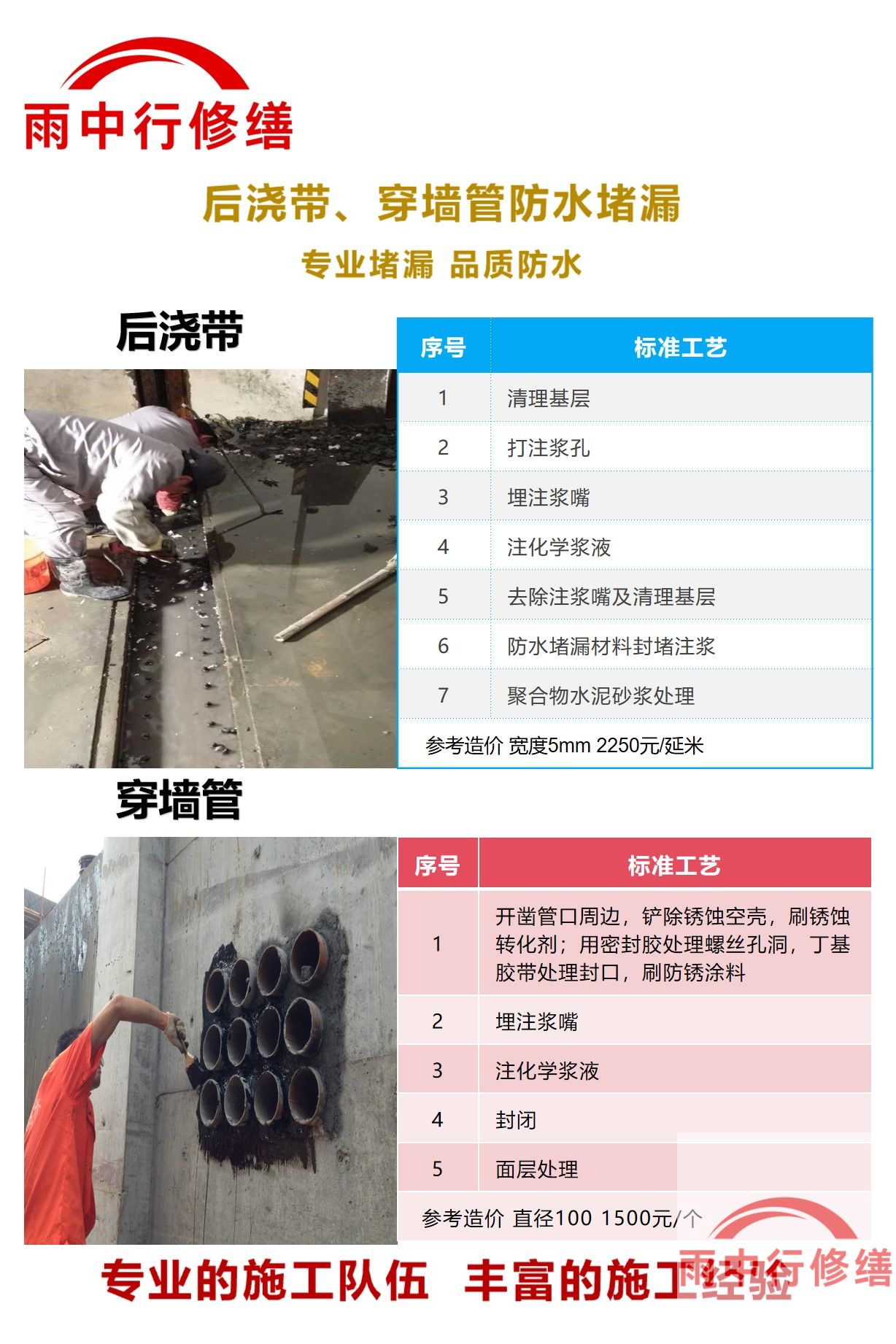 合肥隧道堵漏加固